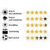 Вратарски Ръкавици ONEKEEPER Pro Classic Contact