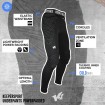 Детски Вратарски Клин KEEPERsport Underpants PowerPadded Coldskin JR
